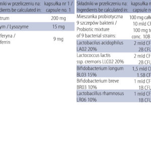 Collaceina 1 1