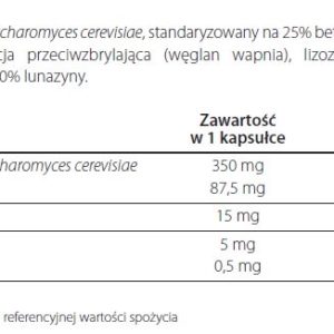 LunaCol skład